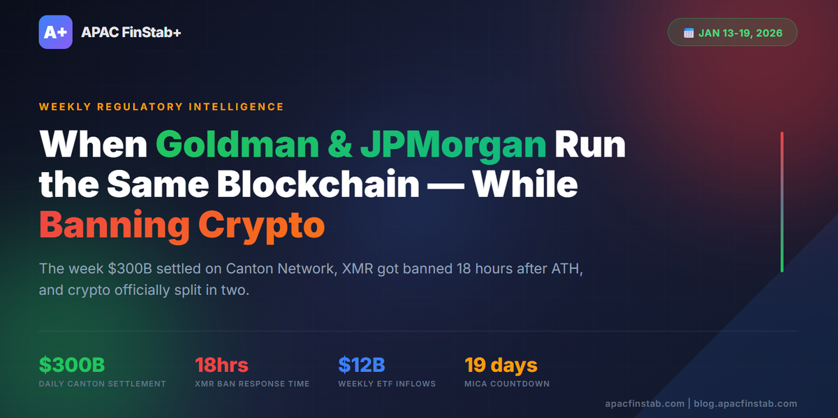 When Goldman Sachs and JPMorgan Run the Same Blockchain Network — And Nobody Noticed: Canton, XMR, and the Week Crypto Split in Two|APAC FinStab+ Weekly Intelligence Blog Post Week of January 13-19, 2026