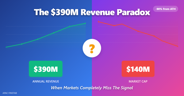 The $390M Revenue Paradox: How FARTCOIN, Korean Retail, and Anonymous Builders Are Rewriting Crypto's Rules
