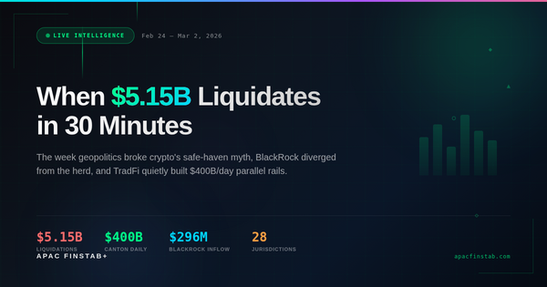 When Bombs Fall in Tehran, Bitcoin Crashes in Tokyo: The Week Crypto Lost Its "Safe Haven" Story